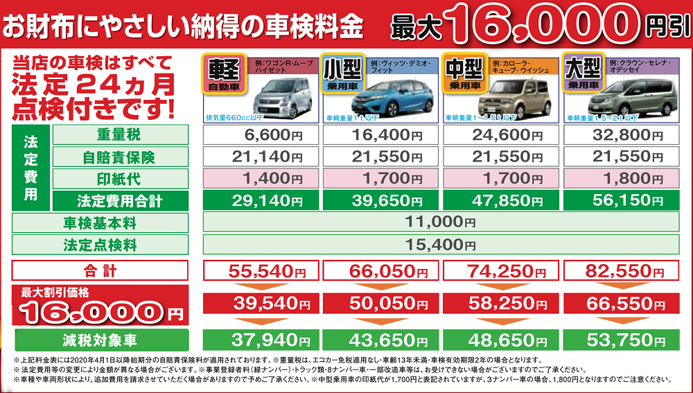料金表